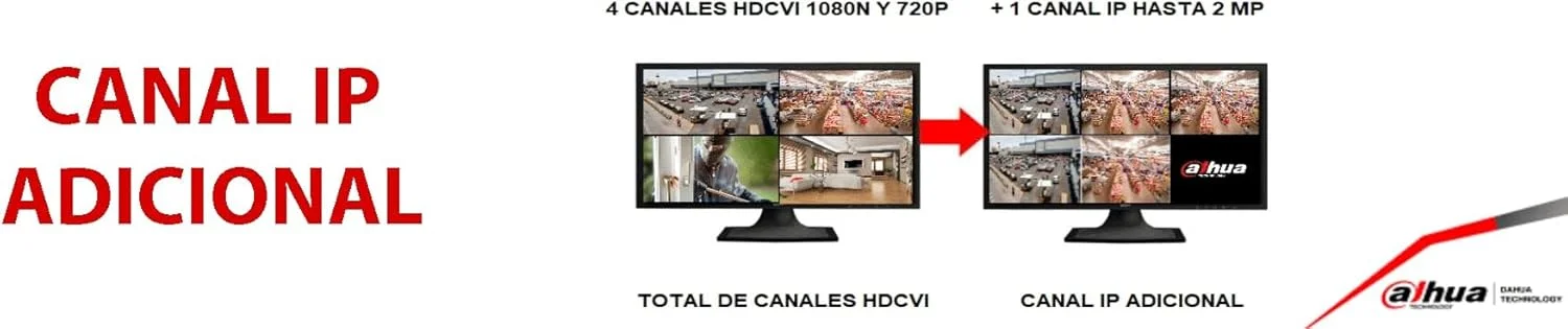 دستگاه ضبط تصاویر داهوا XVR1B04-I/4 کانال DVR 1080p Lite/WizSense/Cooper-I/4 کانال + 1IP یا حداکثر 5 کانال IP/4 کانال با SMD Plus/جستجوی هوشمند برای انسان و وسایل نقلیه/1 پورت ساتا تا 6 ترابایت دستگاه ضبط تصاویر داهوا XVR1B04-I/4 کانال DVR 1080p Lite/WizSense/Cooper-I/4 کانال + 1IP یا حداکثر 5 کانال IP/4 کانال با SMD Plus/جستجوی هوشمند برای انسان و وسایل نقلیه/1 پورت ساتا تا 6 ترابایت