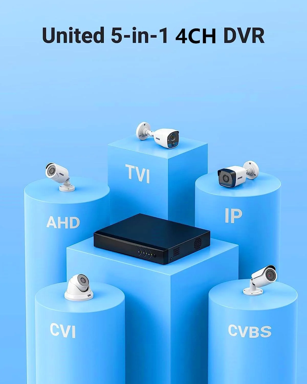 دستگاه ضبط ویدیویی نظارتی توم ویژن CCTV DVR با 8 کانال 5 مگاپیکسل H.265+ برای سیستم دوربین مداربسته آنالوگ/AHD/TVI/IP، تشخیص هوشمند انسان/خودرو با هوش مصنوعی، مشاهده از راه دور شامل هارد دیسک 1 ترابایتی دستگاه ضبط ویدیویی نظارتی توم ویژن CCTV DVR با 8 کانال 5 مگاپیکسل H.265+ برای سیستم دوربین مداربسته آنالوگ/AHD/TVI/IP، تشخیص هوشمند انسان/خودرو با هوش مصنوعی، مشاهده از راه دور شامل هارد دیسک 1 ترابایتی