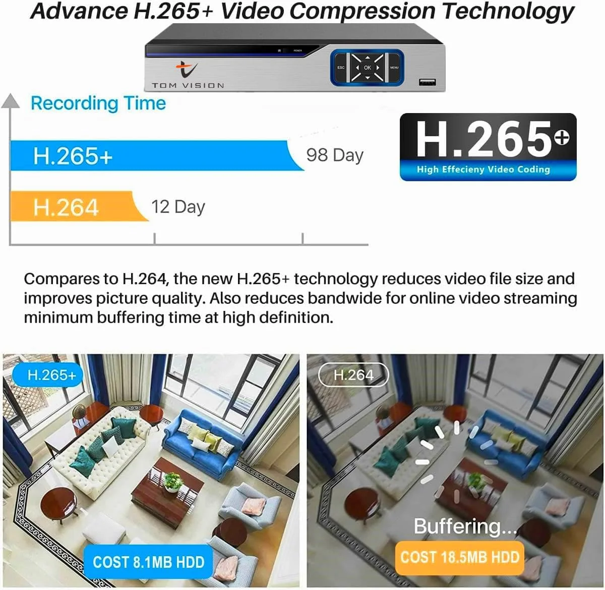 دستگاه ضبط ویدیویی نظارتی توم ویژن CCTV DVR با 8 کانال 5 مگاپیکسل H.265+ برای سیستم دوربین مداربسته آنالوگ/AHD/TVI/IP، تشخیص هوشمند انسان/خودرو با هوش مصنوعی، مشاهده از راه دور شامل هارد دیسک 1 ترابایتی دستگاه ضبط ویدیویی نظارتی توم ویژن CCTV DVR با 8 کانال 5 مگاپیکسل H.265+ برای سیستم دوربین مداربسته آنالوگ/AHD/TVI/IP، تشخیص هوشمند انسان/خودرو با هوش مصنوعی، مشاهده از راه دور شامل هارد دیسک 1 ترابایتی