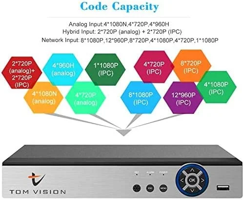 دستگاه ضبط تصاویر توم ویژن 4 کانال، سیستم امنیتی مداربسته با قابلیت ضبط 1080N Ahd و پشتیبانی از فضای ابری (5 در 1) دستگاه ضبط تصاویر توم ویژن 4 کانال، سیستم امنیتی مداربسته با قابلیت ضبط 1080N Ahd و پشتیبانی از فضای ابری (5 در 1)