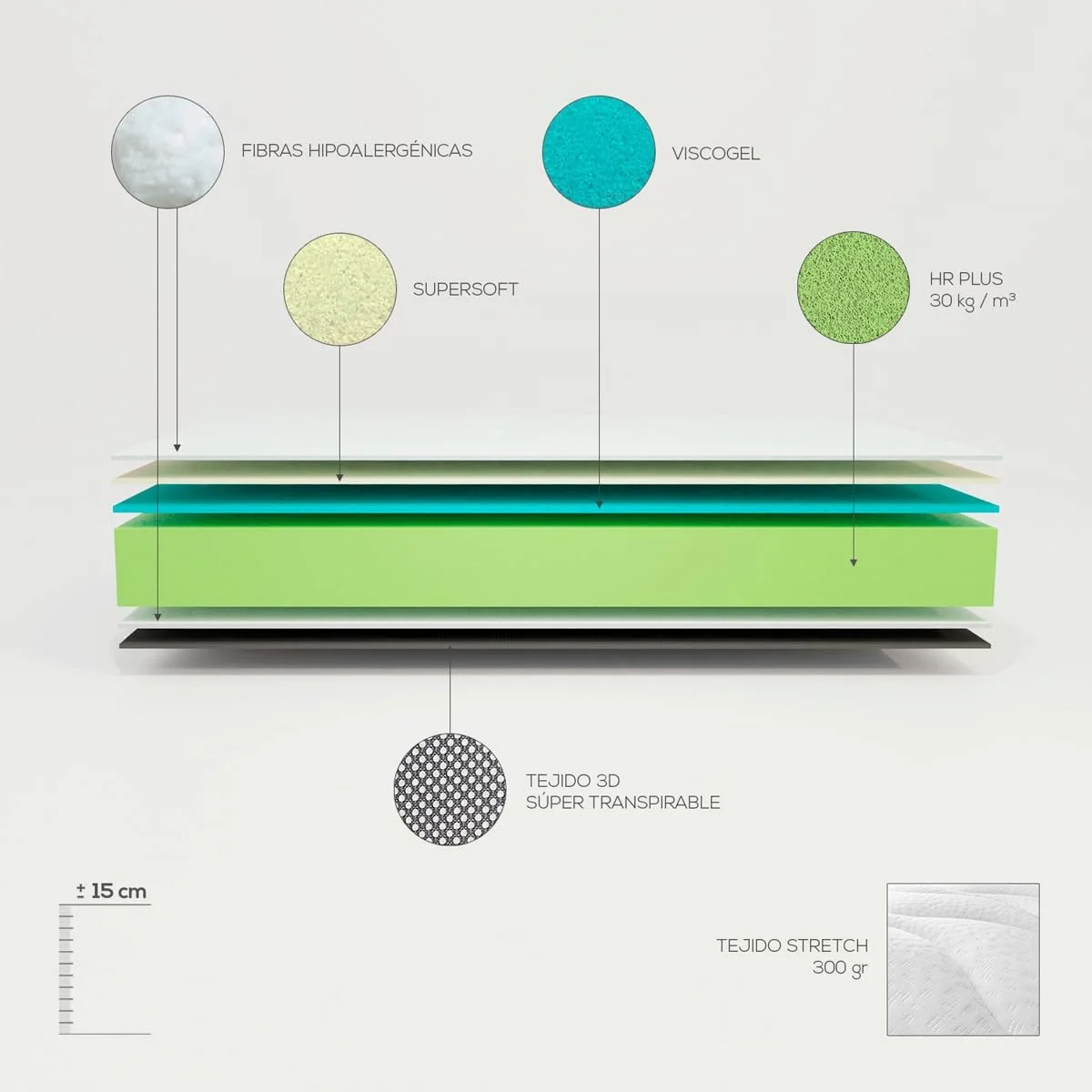 تشک فوم حافظهدار دو طرفه 90 در 180 سانتیمتر amuéblate online - ایده آل برای تخت های تاشو یا تخت های دو طبقه - استحکام و راحتی مطلوب - ضد گرد و غبار، ضد باکتری و ضد حساسیت تشک فوم حافظهدار دو طرفه 90 در 180 سانتیمتر amuéblate online - ایده آل برای تخت های تاشو یا تخت های دو طبقه - استحکام و راحتی مطلوب - ضد گرد و غبار، ضد باکتری و ضد حساسیت