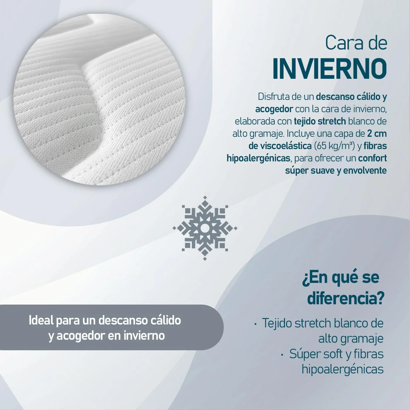 تشک برگشت پذیر 90x180 سانتی متر مناسب برای تخت های تاشو یا تخت های دو طبقه، ضد کنه، ضد باکتری و ضد حساسیت تشک برگشت پذیر 90x180 سانتی متر مناسب برای تخت های تاشو یا تخت های دو طبقه، ضد کنه، ضد باکتری و ضد حساسیت