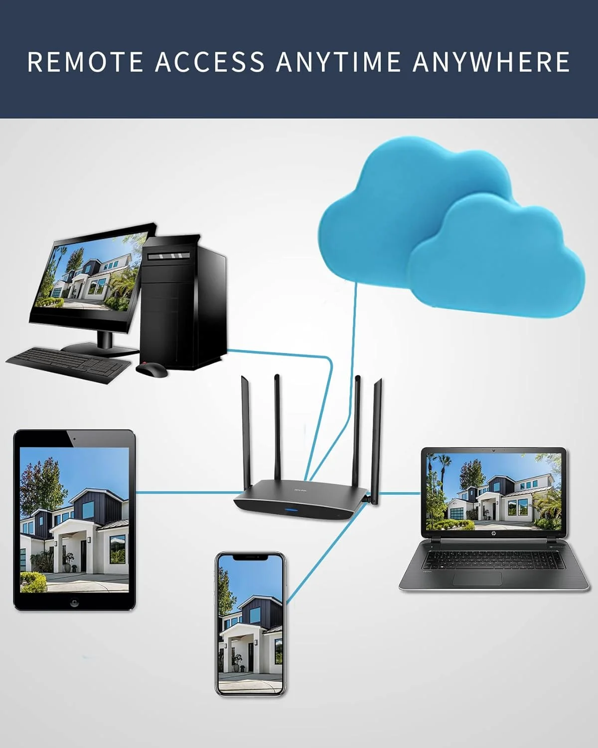 دستگاه DVR سیستم امنیتی 16 کاناله حرفه ای SecurityVideoDirect SVD، HD-TVI 1080P H.264 True-HD، دارای هارد دیسک 2 ترابایتی، پخش، تشخیص حرکت، دسترسی از طریق اینترنت و تلفن هوشمند، ضبط هوشمند دستگاه DVR سیستم امنیتی 16 کاناله حرفه ای SecurityVideoDirect SVD، HD-TVI 1080P H.264 True-HD، دارای هارد دیسک 2 ترابایتی، پخش، تشخیص حرکت، دسترسی از طریق اینترنت و تلفن هوشمند، ضبط هوشمند