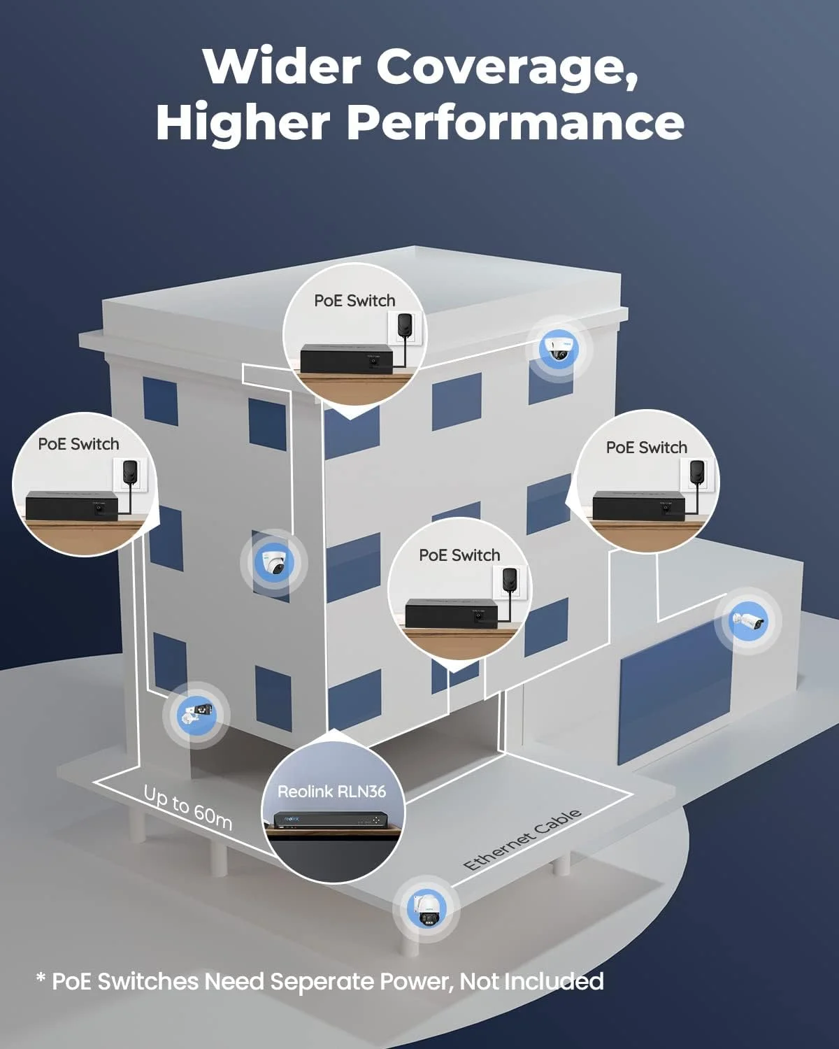 دستگاه ضبط ویدیویی تحت شبکه ۳۶ کاناله Reolink برای سیستم دوربین مداربسته، ۳ جایگاه هارد دیسک، پشتیبانی از دوربین های مداربسته تحت شبکه Reolink با کیفیت 16MP/4K/5MP/4MP HD، ضبط مداوم 24/7، سیستم آلارم یکپارچه O/I، مدل RLN36 (بدون هارد دیسک) دستگاه ضبط ویدیویی تحت شبکه ۳۶ کاناله Reolink برای سیستم دوربین مداربسته، ۳ جایگاه هارد دیسک، پشتیبانی از دوربین های مداربسته تحت شبکه Reolink با کیفیت 16MP/4K/5MP/4MP HD، ضبط مداوم 24/7، سیستم آلارم یکپارچه O/I، مدل RLN36 (بدون هارد دیسک)