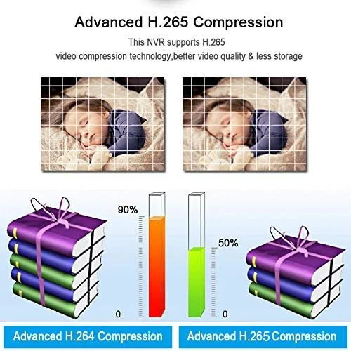 دستگاه ضبط ویدیویی تحت شبکه 16 کاناله سکولینک 1080P Cloud NVR با کیفیت 3MP HD و فشرده سازی H.264، کنترل از راه دور بلادرنگ P2P، سیستم نظارت مداربسته (16 کانال) دستگاه ضبط ویدیویی تحت شبکه 16 کاناله سکولینک 1080P Cloud NVR با کیفیت 3MP HD و فشرده سازی H.264، کنترل از راه دور بلادرنگ P2P، سیستم نظارت مداربسته (16 کانال)