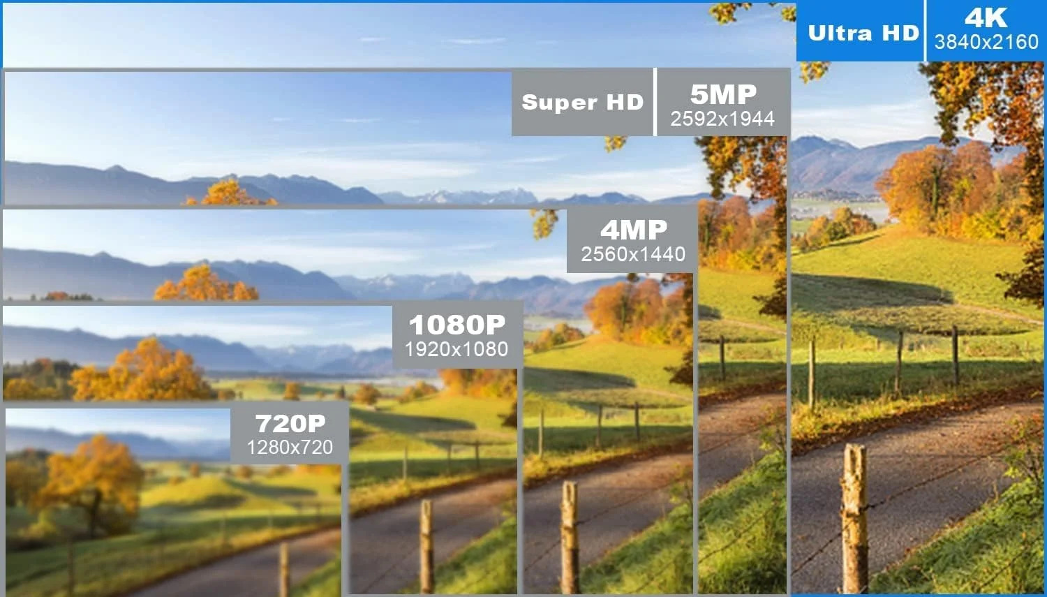 دستگاه ضبط ویدیویی تحت شبکه 16 کاناله 4K سکولینک (1080p/3MP/4MP/5MP/8MP) Ultra HD با قابلیت دسترسی از راه دور ابری P2P و هشدار تشخیص حرکت (بدون وای فای داخلی) دستگاه ضبط ویدیویی تحت شبکه 16 کاناله 4K سکولینک (1080p/3MP/4MP/5MP/8MP) Ultra HD با قابلیت دسترسی از راه دور ابری P2P و هشدار تشخیص حرکت (بدون وای فای داخلی)
