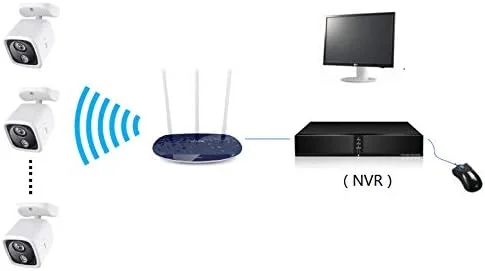 دستگاه ضبط ویدیویی تحت شبکه 8 کاناله سکولینک 4MP/5MP سوپر HD NVR سازگار با ONVIF، کنترل از راه دور ابری P2P، نظارت تصویری مداربسته بلادرنگ (بدون وای فای داخلی) دستگاه ضبط ویدیویی تحت شبکه 8 کاناله سکولینک 4MP/5MP سوپر HD NVR سازگار با ONVIF، کنترل از راه دور ابری P2P، نظارت تصویری مداربسته بلادرنگ (بدون وای فای داخلی)