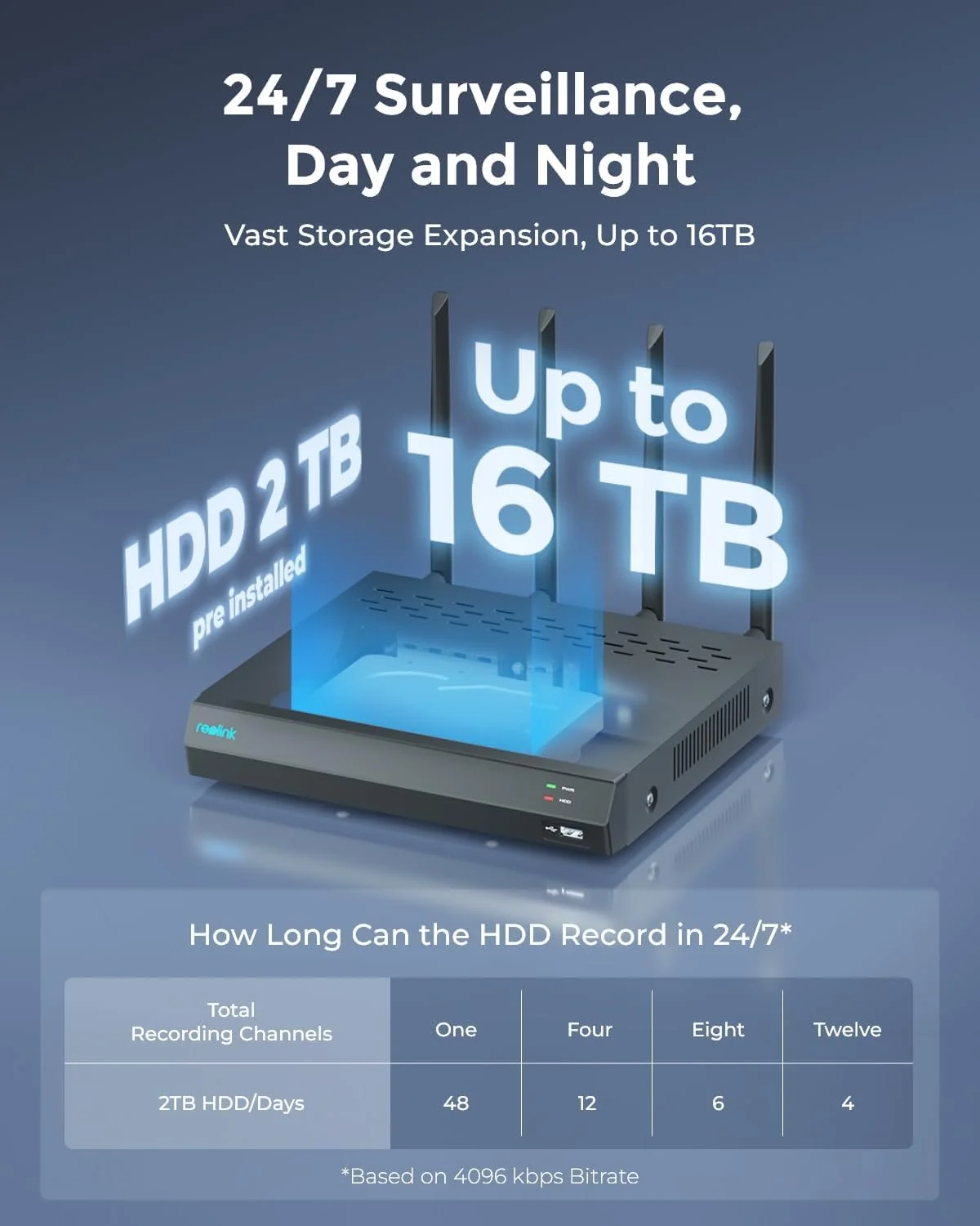 دستگاه ضبط شبکه وای فای 6 کانال 12 ریولینک 4K، دارای هارد دیسک 2 ترابایتی داخلی، قابل ارتقا تا 16 ترابایت، وای فای دو بانده 2.4/5 گیگاهرتز، پشتیبانی از دوربین های تحت شبکه ریولینک 12MP/8MP/5MP/4MP HD، ضبط 24/7، مدل RLN12W دستگاه ضبط شبکه وای فای 6 کانال 12 ریولینک 4K، دارای هارد دیسک 2 ترابایتی داخلی، قابل ارتقا تا 16 ترابایت، وای فای دو بانده 2.4/5 گیگاهرتز، پشتیبانی از دوربین های تحت شبکه ریولینک 12MP/8MP/5MP/4MP HD، ضبط 24/7، مدل RLN12W