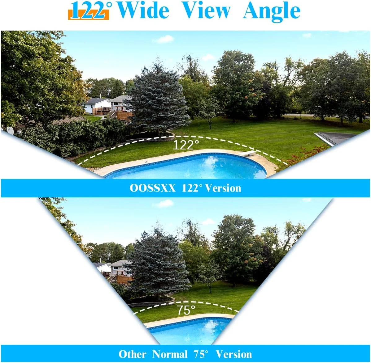 سیستم دوربین مداربسته سیمی فضای باز OOSSXX (کیفیت 5 مگاپیکسل Full HD)، دوربین های نظارت تصویری خانگی، سیستم امنیتی دوربین مداربسته، تجهیزات نظارت تصویری سیستم دوربین مداربسته سیمی فضای باز OOSSXX (کیفیت 5 مگاپیکسل Full HD)، دوربین های نظارت تصویری خانگی، سیستم امنیتی دوربین مداربسته، تجهیزات نظارت تصویری