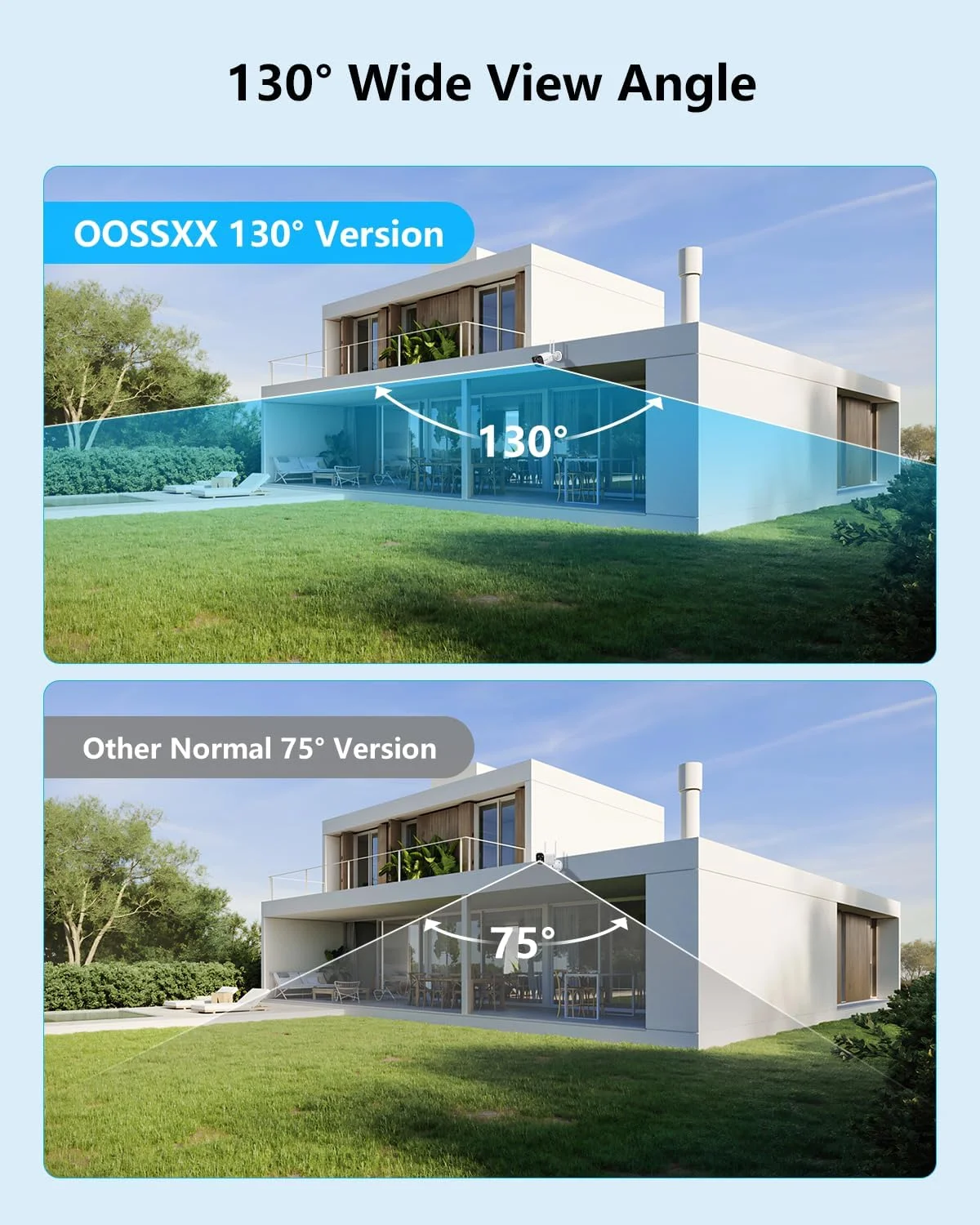 سیستم دوربین مداربسته بی سیم OOSSXX (مانیتور IPS) با 2 آنتن برای افزایش امنیت فضای باز، سیستم نظارت تصویری وای فای خانگی 5.0 مگاپیکسل، ضد گرد و غبار و ضد آب IP67 سیستم دوربین مداربسته بی سیم OOSSXX (مانیتور IPS) با 2 آنتن برای افزایش امنیت فضای باز، سیستم نظارت تصویری وای فای خانگی 5.0 مگاپیکسل، ضد گرد و غبار و ضد آب IP67