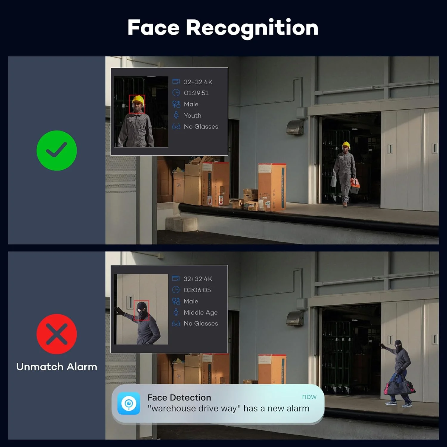 دستگاه ضبط کننده ویدیویی تحت شبکه 32 کانال ONWOTE 6K 12MP، شامل هارد دیسک 8 ترابایتی، پشتیبانی از 4 عدد SATA تا 40 ترابایت، فقط سازگار با دوربین های تحت شبکه PoE با کیفیت 12MP/ 4K 8MP/ 6MP/ 5MP ONWOTE، دستگاه ضبط کننده صوتی و تصویری 32 کانال NVR، سازگار با سوییچ PoE استاندارد دستگاه ضبط کننده ویدیویی تحت شبکه 32 کانال ONWOTE 6K 12MP، شامل هارد دیسک 8 ترابایتی، پشتیبانی از 4 عدد SATA تا 40 ترابایت، فقط سازگار با دوربین های تحت شبکه PoE با کیفیت 12MP/ 4K 8MP/ 6MP/ 5MP ONWOTE، دستگاه ضبط کننده صوتی و تصویری 32 کانال NVR، سازگار با سوییچ PoE استاندارد