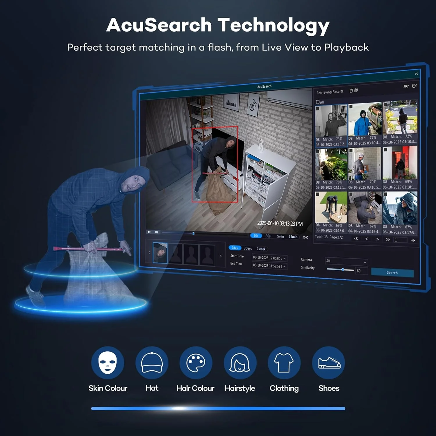 سیستم دوربین مداربسته ONWOTE 12MP NVR با 32 کانال، تشخیص چهره و AcuSearch، شامل 32 دوربین 4K 8MP ضد خرابکاری PoE IP، دید در شب رنگی AI، دستگاه ضبط ویدیویی NVR تجاری 32 کاناله 8 ترابایتی، دارای 4 پورت هارد دیسک با پشتیبانی از 40 ترابایت، سیستم مداربسته تجاری سیستم دوربین مداربسته ONWOTE 12MP NVR با 32 کانال، تشخیص چهره و AcuSearch، شامل 32 دوربین 4K 8MP ضد خرابکاری PoE IP، دید در شب رنگی AI، دستگاه ضبط ویدیویی NVR تجاری 32 کاناله 8 ترابایتی، دارای 4 پورت هارد دیسک با پشتیبانی از 40 ترابایت، سیستم مداربسته تجاری