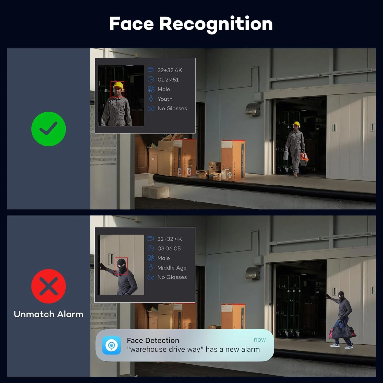 سیستم دوربین مداربسته ONWOTE 12MP NVR با 32 کانال، شامل 20 دوربین تحت شبکه 4K ضد خرابکاری PoE، دید در شب رنگی هوشمند، NVR با 32 کانال و 8 ترابایت حافظه، 4 پورت با پشتیبانی از 40 ترابایت، 20 کابل به طول 1860 فوت، سیستم مداربسته تجاری برای کسب و کار سیستم دوربین مداربسته ONWOTE 12MP NVR با 32 کانال، شامل 20 دوربین تحت شبکه 4K ضد خرابکاری PoE، دید در شب رنگی هوشمند، NVR با 32 کانال و 8 ترابایت حافظه، 4 پورت با پشتیبانی از 40 ترابایت، 20 کابل به طول 1860 فوت، سیستم مداربسته تجاری برای کسب و کار