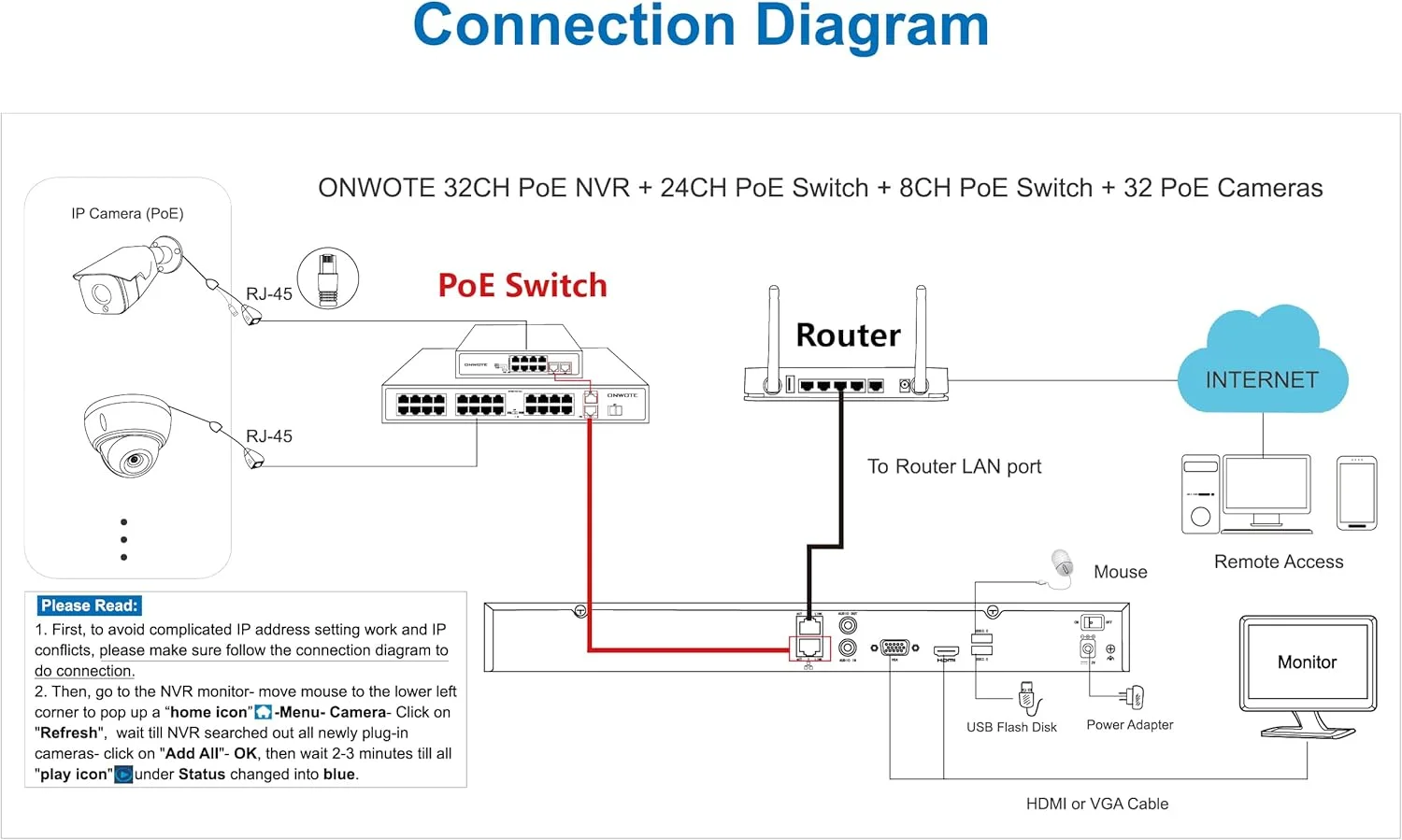 سیستم دوربین مداربسته 32 کانال 4K اونوت PoE، ان وی آر 32 کانال 12 مگاپیکسل 8 ترابایت، 24 عدد دوربین IP صوتی PoE 8 مگاپیکسلی فضای باز، تشخیص انسان و وسیله نقلیه با هوش مصنوعی، سوئیچ 32 پورت، 24 کابل - 2280 فوت، سیستم مداربسته تجاری برای کسب و کار سیستم دوربین مداربسته 32 کانال 4K اونوت PoE، ان وی آر 32 کانال 12 مگاپیکسل 8 ترابایت، 24 عدد دوربین IP صوتی PoE 8 مگاپیکسلی فضای باز، تشخیص انسان و وسیله نقلیه با هوش مصنوعی، سوئیچ 32 پورت، 24 کابل - 2280 فوت، سیستم مداربسته تجاری برای کسب و کار