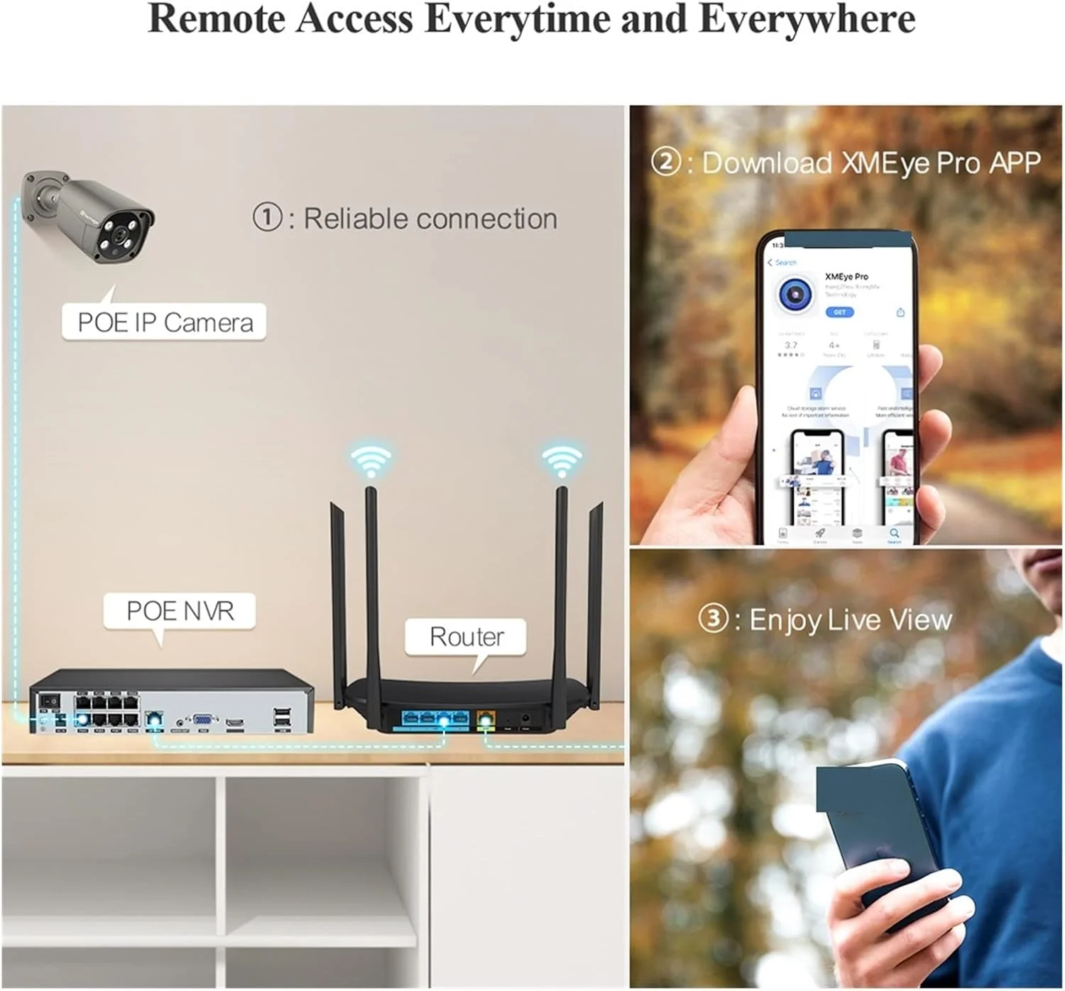 دستگاه ضبط ویدیویی تحت شبکه 8 کانال 4K PoE مدل JDOSHIS H.265 با قابلیت پشتیبانی از دوربین های مداربسته 2MP 3MP 5MP برای سیستم نظارت امنیتی منزل و دوربین های مداربسته تحت شبکه PoE دستگاه ضبط ویدیویی تحت شبکه 8 کانال 4K PoE مدل JDOSHIS H.265 با قابلیت پشتیبانی از دوربین های مداربسته 2MP 3MP 5MP برای سیستم نظارت امنیتی منزل و دوربین های مداربسته تحت شبکه PoE