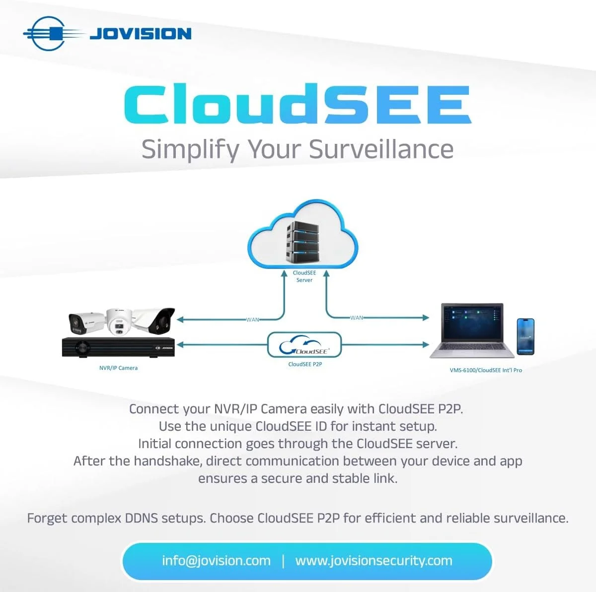 دستگاه ضبط تصویر 16 کانال JOVISION JVS-ND7616-HP با فرمت H.265 / H.264 ONVIF IPC 4K / 8M NVR، دارای 1 هارد دیسک تا 10 ترابایت، خروجی رله جریان RTSP در هر کانال، ضبط هوشمند ویدیو، اپلیکیشن موبایل ابری P2P، مناسب برای دوربین های مداربسته امنیتی دستگاه ضبط تصویر 16 کانال JOVISION JVS-ND7616-HP با فرمت H.265 / H.264 ONVIF IPC 4K / 8M NVR، دارای 1 هارد دیسک تا 10 ترابایت، خروجی رله جریان RTSP در هر کانال، ضبط هوشمند ویدیو، اپلیکیشن موبایل ابری P2P، مناسب برای دوربین های مداربسته امنیتی