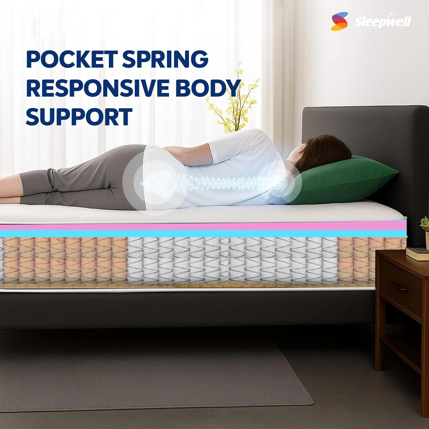 تشک فنری پاکتی اسلیپ ول مدل Spring Fresh Classic | فوم Resitec پروفیل دار 3 منطقه ای | فناوری Neem Fresche | سایز کوئین 200 طول x 160 عرض x 25 ارتفاع سانتی متر | 10 شب تست تشک فنری پاکتی اسلیپ ول مدل Spring Fresh Classic | فوم Resitec پروفیل دار 3 منطقه ای | فناوری Neem Fresche | سایز کوئین 200 طول x 160 عرض x 25 ارتفاع سانتی متر | 10 شب تست
