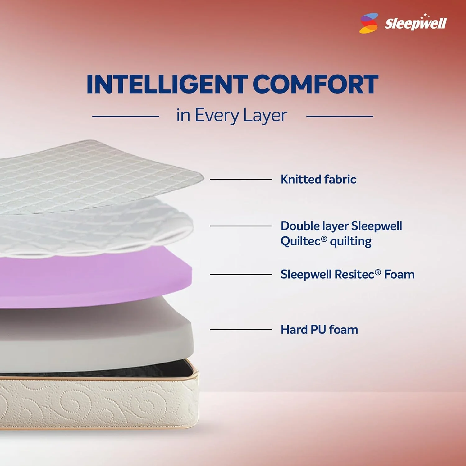 تشک تختخواب یک نفره Sleepwell Utsav 2.0 | فوم Resitec | سایز کینگ | سفتی متوسط | فناوری Neem Fresche | تشک ضد افتادگی (200 طول x 180 عرض x 15 ارتفاع سانتی متر) تشک تختخواب یک نفره Sleepwell Utsav 2.0 | فوم Resitec | سایز کینگ | سفتی متوسط | فناوری Neem Fresche | تشک ضد افتادگی (200 طول x 180 عرض x 15 ارتفاع سانتی متر)