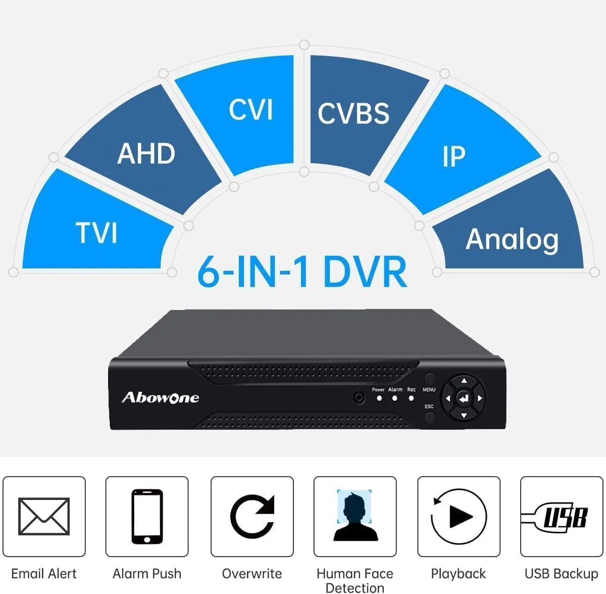 دستگاه ضبط کننده DVR شانزده کاناله هایبرید DVR H.264 سیستم دوربین مداربسته امنیتی ضبط کننده ویدئویی دیجیتال (هارد دیسک شامل نمی شود) دستگاه ضبط کننده DVR شانزده کاناله هایبرید DVR H.264 سیستم دوربین مداربسته امنیتی ضبط کننده ویدئویی دیجیتال (هارد دیسک شامل نمی شود)