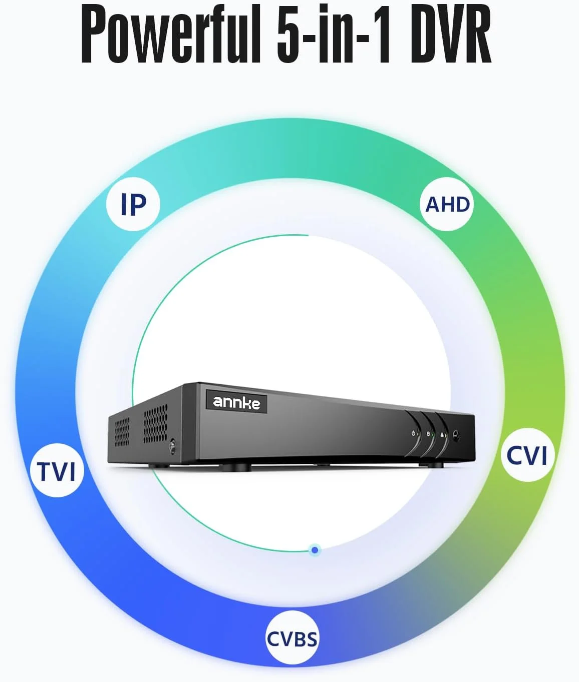 دستگاه ضبط ویدیویی دوربین مداربسته ANNKE با هارد دیسک 1 ترابایتی، 8 کانال 3K Lite H.265+ DVR برای دوربین های مداربسته/آنالوگ/AHD/TVI/IP، تشخیص انسان/وسیله نقلیه، دسترسی از راه دور، ایمیل هشدار با تصاویر دستگاه ضبط ویدیویی دوربین مداربسته ANNKE با هارد دیسک 1 ترابایتی، 8 کانال 3K Lite H.265+ DVR برای دوربین های مداربسته/آنالوگ/AHD/TVI/IP، تشخیص انسان/وسیله نقلیه، دسترسی از راه دور، ایمیل هشدار با تصاویر