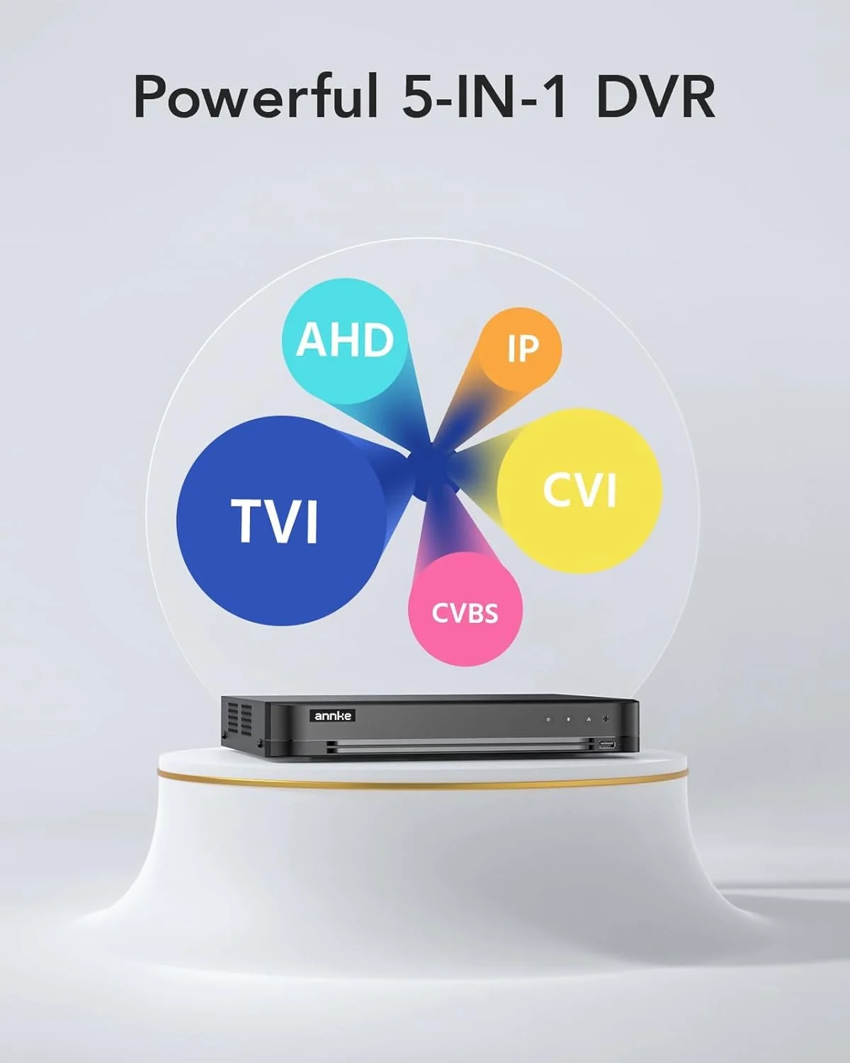 دستگاه ضبط ویدیویی امنیتی 16 کاناله HD-TVI 1080N انکی، فشرده سازی ویدیویی H.264+ برای بازدهی پهنای باند، خروجی های HDMI و VGA هر دو تا 1080P را پشتیبانی می کنند، بدون هارد دیسک دستگاه ضبط ویدیویی امنیتی 16 کاناله HD-TVI 1080N انکی، فشرده سازی ویدیویی H.264+ برای بازدهی پهنای باند، خروجی های HDMI و VGA هر دو تا 1080P را پشتیبانی می کنند، بدون هارد دیسک