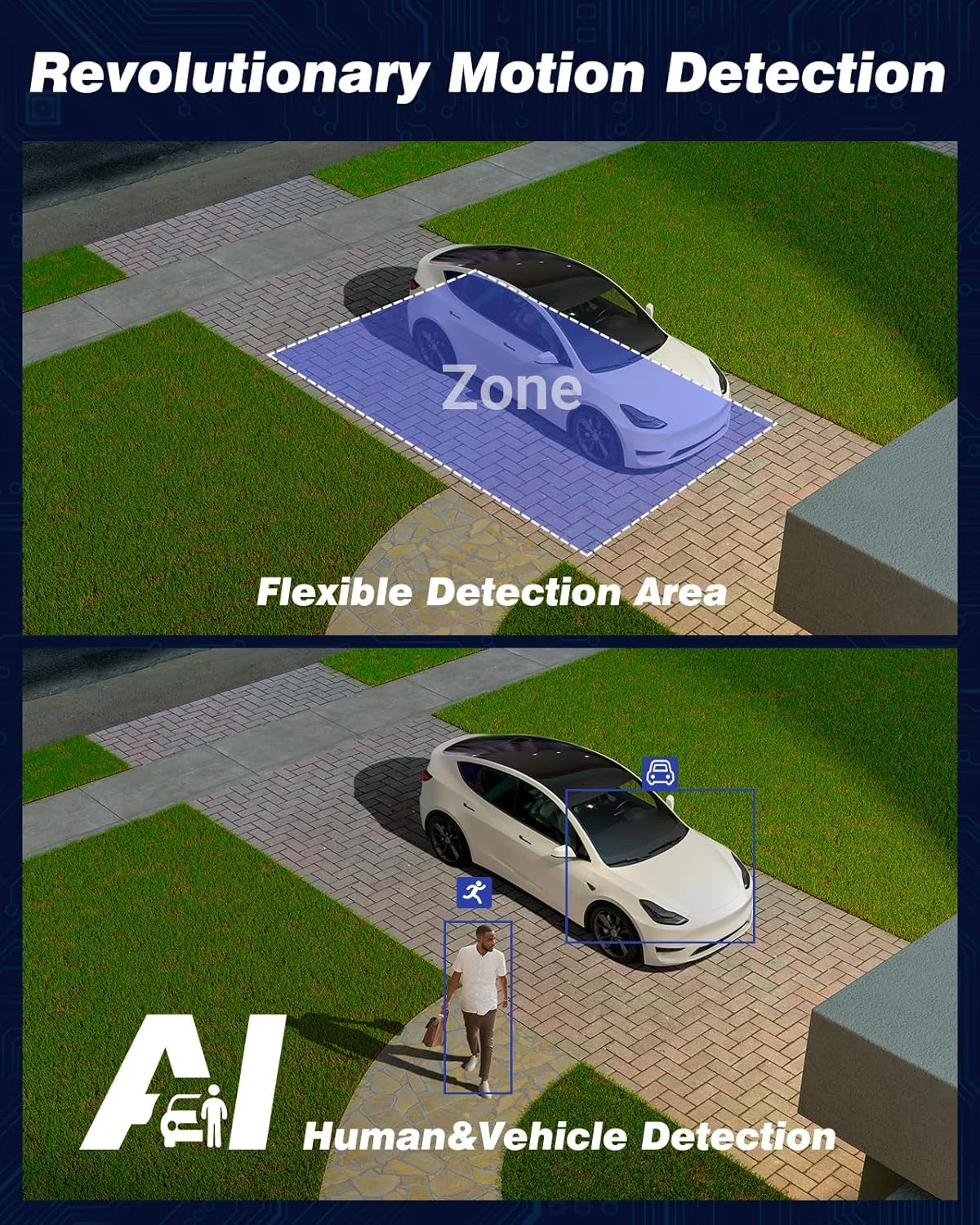 دستگاه ضبط ویدیویی دیجیتال 8 کاناله ANNKE 3K Lite، DVR هیبریدی 5 در 1 H.265+ با تشخیص هوشمند انسان/خودرو، دسترسی از راه دور برای دوربین مداربسته منزل و محل کار، شامل هارد دیسک 2 ترابایتی دستگاه ضبط ویدیویی دیجیتال 8 کاناله ANNKE 3K Lite، DVR هیبریدی 5 در 1 H.265+ با تشخیص هوشمند انسان/خودرو، دسترسی از راه دور برای دوربین مداربسته منزل و محل کار، شامل هارد دیسک 2 ترابایتی