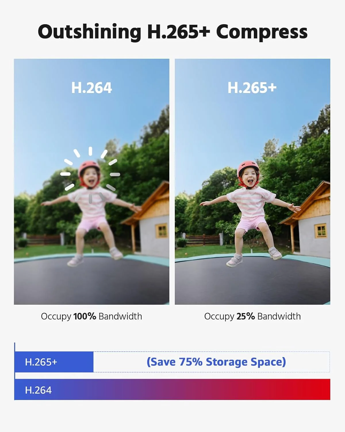 دستگاه ضبط ویدیویی هوش مصنوعی ANNKE 8CH 3K Lite با قابلیت تشخیص انسان و وسیله نقلیه، سیستم دوربین مداربسته 8 کاناله، 8 عدد دوربین بولت نظارتی 1080p مناسب فضای باز، دارای هارد دیسک 1 ترابایتی برای ضبط مداوم 24/7 دستگاه ضبط ویدیویی هوش مصنوعی ANNKE 8CH 3K Lite با قابلیت تشخیص انسان و وسیله نقلیه، سیستم دوربین مداربسته 8 کاناله، 8 عدد دوربین بولت نظارتی 1080p مناسب فضای باز، دارای هارد دیسک 1 ترابایتی برای ضبط مداوم 24/7