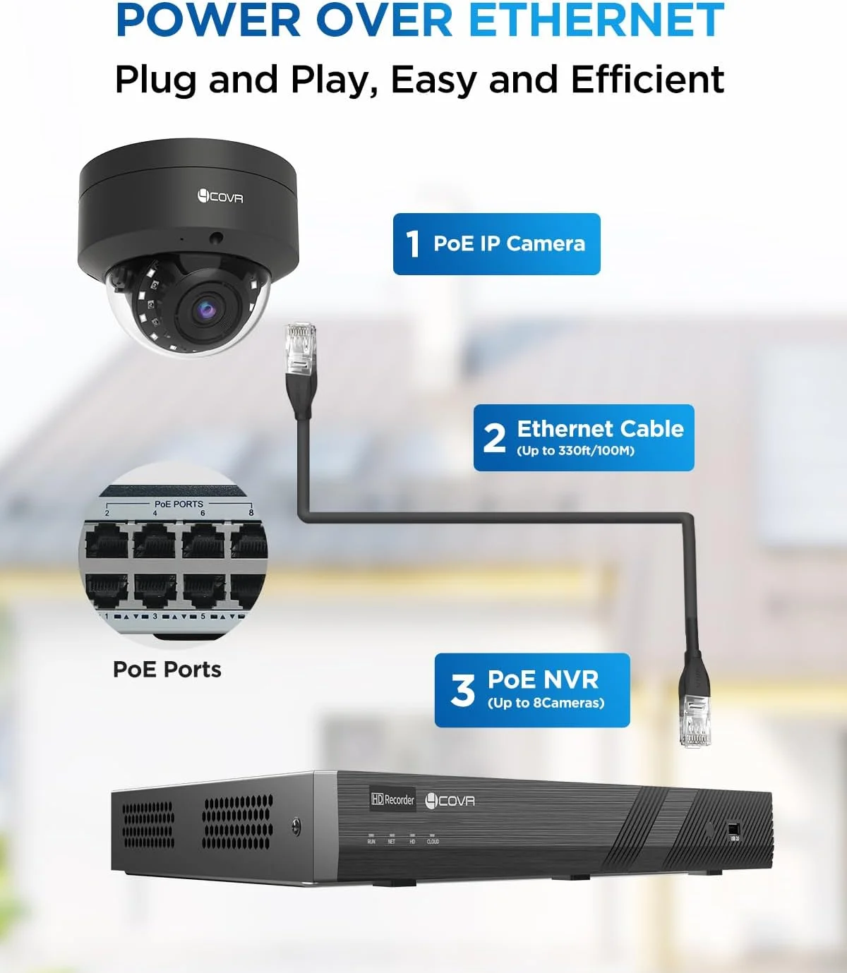 دوربین مداربسته تحت شبکه 4COVR 4K PoE مناسب فضای باز، دوربین امنیتی دام 8 مگاپیکسلی UHD با میکروفون، IK10 ضد خرابکاری IP67، تشخیص انسان/خودرو با هوش مصنوعی، لنز 2.8 میلیمتری، دید در شب 30 متری، مدل LY54AB8MA (بدون PTZ) دوربین مداربسته تحت شبکه 4COVR 4K PoE مناسب فضای باز، دوربین امنیتی دام 8 مگاپیکسلی UHD با میکروفون، IK10 ضد خرابکاری IP67، تشخیص انسان/خودرو با هوش مصنوعی، لنز 2.8 میلیمتری، دید در شب 30 متری، مدل LY54AB8MA (بدون PTZ)