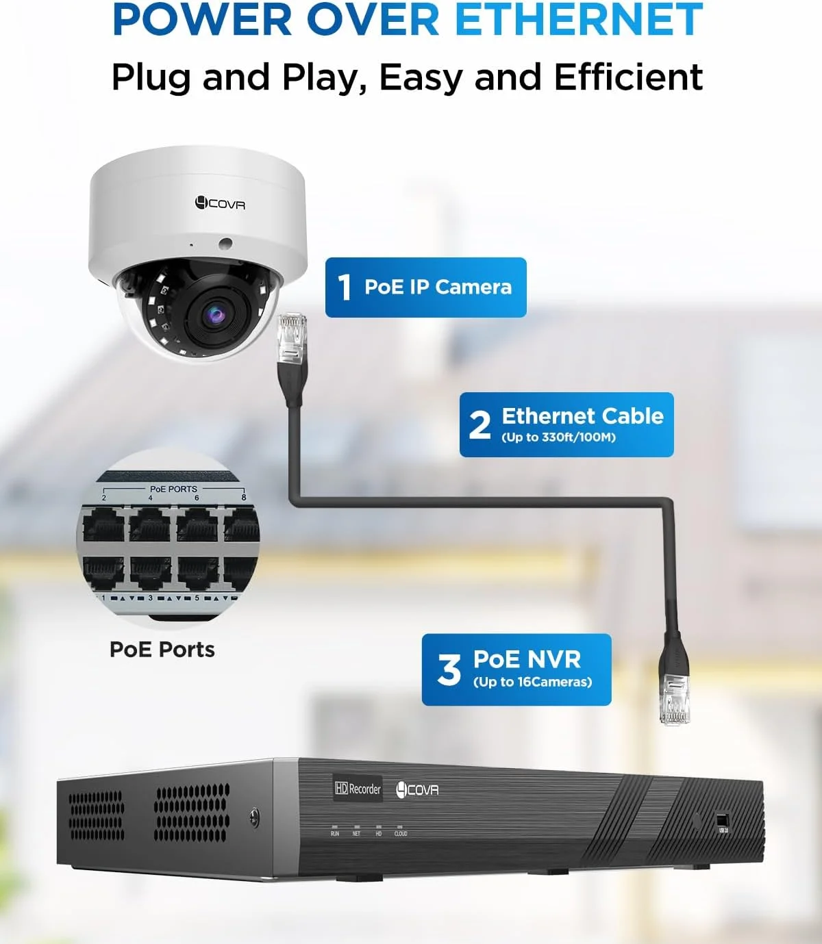 سیستم دوربین مداربسته تحت شبکه 16 کانال 4K PoE فور کاور، تشخیص انسان/خودرو، 12 عدد دوربین دام IP تجاری 8 مگاپیکسلی ضد خرابکاری IK10، استاندارد IP67، دستگاه NVR شانزده کانال 4K با هارد 4 ترابایتی، نظارت تجاری در فضای باز، مدل LY54AX8M1612 سیستم دوربین مداربسته تحت شبکه 16 کانال 4K PoE فور کاور، تشخیص انسان/خودرو، 12 عدد دوربین دام IP تجاری 8 مگاپیکسلی ضد خرابکاری IK10، استاندارد IP67، دستگاه NVR شانزده کانال 4K با هارد 4 ترابایتی، نظارت تجاری در فضای باز، مدل LY54AX8M1612