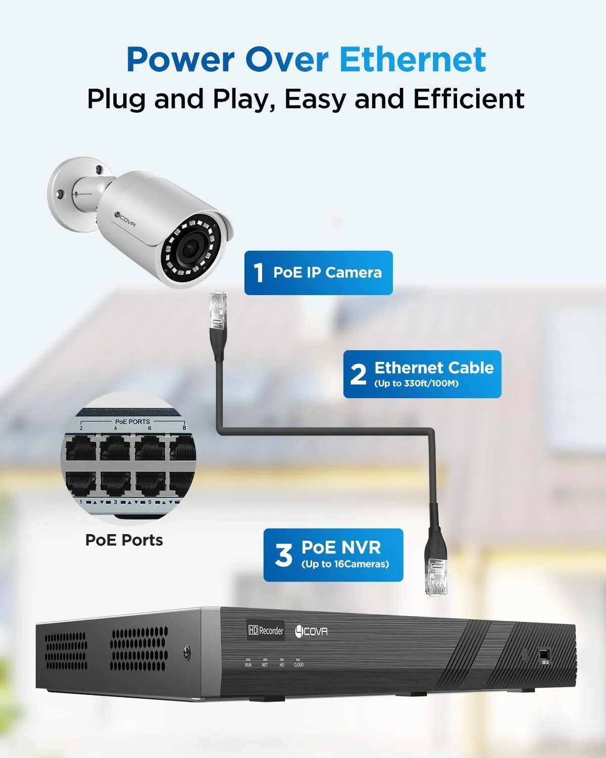 دستگاه ضبط ویدیویی تحت شبکه 16 کانال 4K 4COVR H.265 PoE، دستگاه NVR HD سازگار با دوربین های IP 4MP/5MP/6MP/8MP، دارای هارد دیسک 4 ترابایتی از پیش نصب شده و دو پورت SATA تا 16 ترابایت، دسترسی از راه دور و ضبط 24/7، مدل ELY-NVR16P4TC دستگاه ضبط ویدیویی تحت شبکه 16 کانال 4K 4COVR H.265 PoE، دستگاه NVR HD سازگار با دوربین های IP 4MP/5MP/6MP/8MP، دارای هارد دیسک 4 ترابایتی از پیش نصب شده و دو پورت SATA تا 16 ترابایت، دسترسی از راه دور و ضبط 24/7، مدل ELY-NVR16P4TC