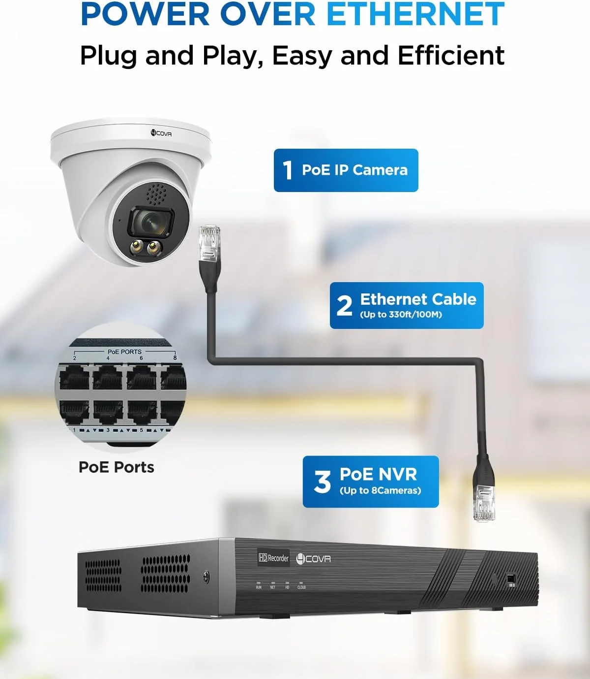 دوربین دام 4K PoE 4COVR با دید در شب رنگی و نورافکن، دوربین امنیتی IP سیمی 8 مگاپیکسلی برای فضای باز، تشخیص هوشمند هوش مصنوعی انسان/خودرو، مکالمه دو طرفه، پشتیبانی از کارت microSD تا 256 گیگابایت، مدل LY97KA8MA دوربین دام 4K PoE 4COVR با دید در شب رنگی و نورافکن، دوربین امنیتی IP سیمی 8 مگاپیکسلی برای فضای باز، تشخیص هوشمند هوش مصنوعی انسان/خودرو، مکالمه دو طرفه، پشتیبانی از کارت microSD تا 256 گیگابایت، مدل LY97KA8MA