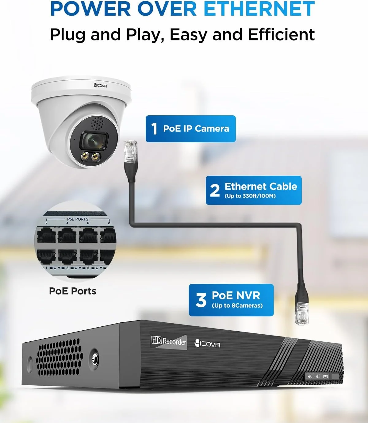 سیستم دوربین مداربسته تحت شبکه 4COVR با کیفیت 4K، دارای قابلیت مکالمه صوتی دو طرفه و دید در شب رنگی هوشمند، تشخیص هوشمند انسان/خودرو، دستگاه ضبط NVR هشت کاناله 8 مگاپیکسلی با هارد دیسک 2 ترابایتی، 6 عدد دوربین دام IP با کیفیت 8 مگاپیکسل و استاندارد IP67، ضبط 24 ساعته سیستم دوربین مداربسته تحت شبکه 4COVR با کیفیت 4K، دارای قابلیت مکالمه صوتی دو طرفه و دید در شب رنگی هوشمند، تشخیص هوشمند انسان/خودرو، دستگاه ضبط NVR هشت کاناله 8 مگاپیکسلی با هارد دیسک 2 ترابایتی، 6 عدد دوربین دام IP با کیفیت 8 مگاپیکسل و استاندارد IP67، ضبط 24 ساعته