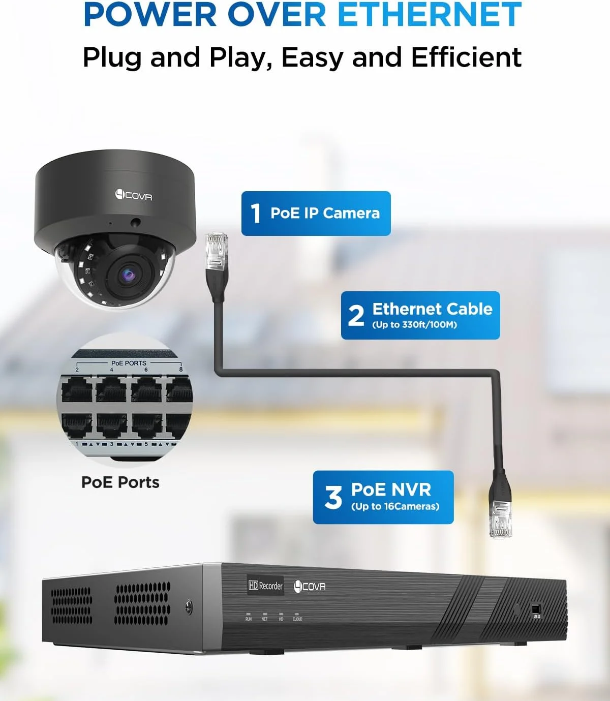 سیستم دوربین مداربسته 4COVR PoE 4K شانزده کاناله برای کسب و کار، تشخیص انسان و وسیله نقلیه، 16 عدد دوربین 8 مگاپیکسلی دام IP ضد خرابکاری IK10 و ضد آب IP67، دید در شب، NVR شانزده کاناله 4 ترابایتی، ضبط 24/7، مدل LY54AB8M1616 سیستم دوربین مداربسته 4COVR PoE 4K شانزده کاناله برای کسب و کار، تشخیص انسان و وسیله نقلیه، 16 عدد دوربین 8 مگاپیکسلی دام IP ضد خرابکاری IK10 و ضد آب IP67، دید در شب، NVR شانزده کاناله 4 ترابایتی، ضبط 24/7، مدل LY54AB8M1616