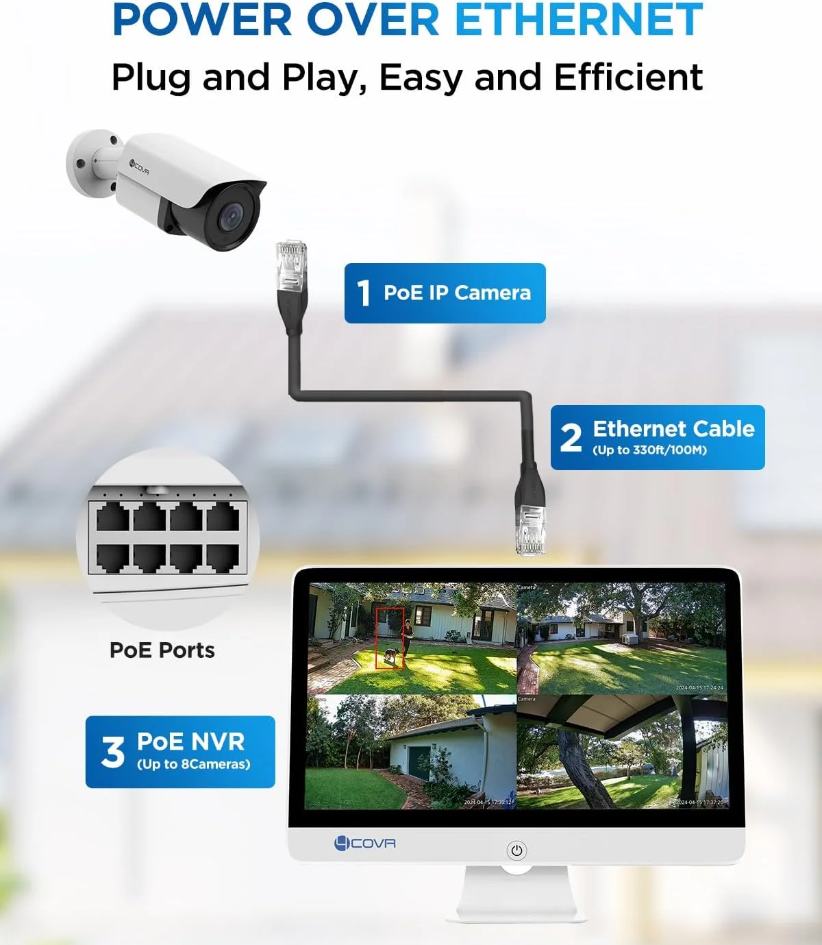 سیستم دوربین مداربسته 4K امنیتی 4COVR با مانیتور، NVR هشت کاناله 8 مگاپیکسلی H.265 UHD با مانیتور و هارد دیسک 2 ترابایتی از پیش نصب شده، 4 عدد دوربین بولت تحت شبکه PoE با سیم 8 مگاپیکسلی IR با استاندارد IP67، تشخیص شخص و وسیله نقلیه، مدل LY37EX8MU804 سیستم دوربین مداربسته 4K امنیتی 4COVR با مانیتور، NVR هشت کاناله 8 مگاپیکسلی H.265 UHD با مانیتور و هارد دیسک 2 ترابایتی از پیش نصب شده، 4 عدد دوربین بولت تحت شبکه PoE با سیم 8 مگاپیکسلی IR با استاندارد IP67، تشخیص شخص و وسیله نقلیه، مدل LY37EX8MU804
