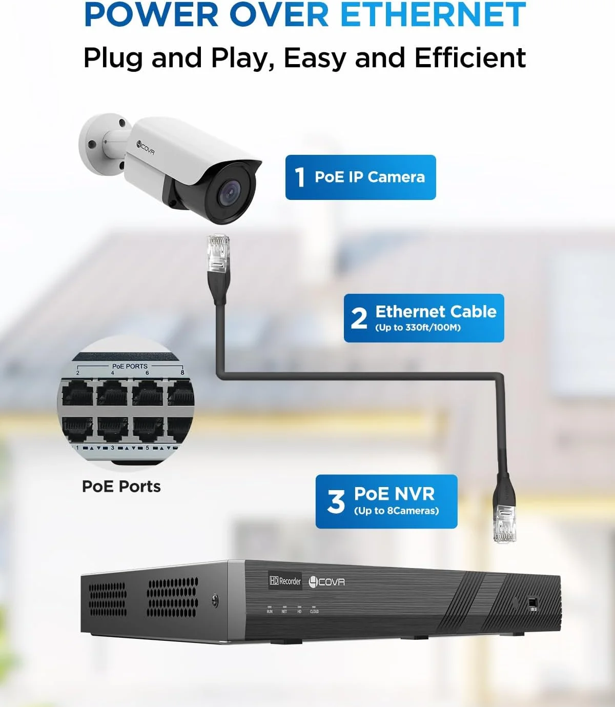 دوربین مداربسته بولت تحت شبکه 4COVR 4K PoE، دوربین نظارتی 8 مگاپیکسلی UltraHD، تشخیص هوشمند انسان و خودرو، لنز 2.8 میلیمتری با زاویه دید 110 درجه، میکروفون داخلی، دید در شب مادون قرمز 30 متری، مدل LY37EX8MA دوربین مداربسته بولت تحت شبکه 4COVR 4K PoE، دوربین نظارتی 8 مگاپیکسلی UltraHD، تشخیص هوشمند انسان و خودرو، لنز 2.8 میلیمتری با زاویه دید 110 درجه، میکروفون داخلی، دید در شب مادون قرمز 30 متری، مدل LY37EX8MA