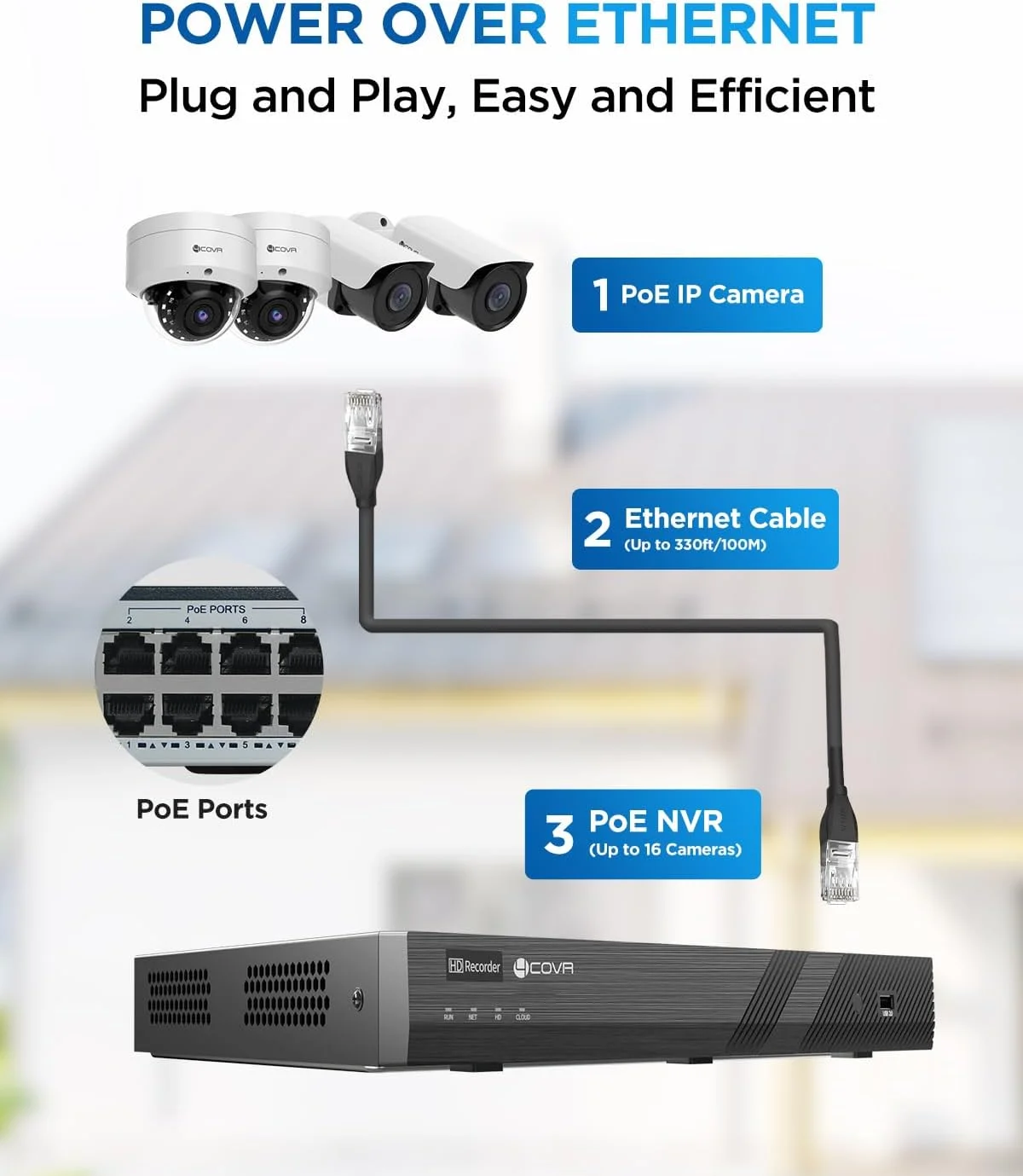 دستگاه ضبط ویدیویی تحت شبکه 16 کانال 4K 4COVR مدل LY-NVR16P4T با قابلیت PoE و کدک H.265، سازگار با دوربین های مداربسته تحت شبکه 4MP/5MP/6MP/8MP، دارای هارد دیسک 4 ترابایتی از پیش نصب شده و دو پورت SATA با قابلیت پشتیبانی تا 16 ترابایت، دسترسی از راه دور و ضبط 24/7 دستگاه ضبط ویدیویی تحت شبکه 16 کانال 4K 4COVR مدل LY-NVR16P4T با قابلیت PoE و کدک H.265، سازگار با دوربین های مداربسته تحت شبکه 4MP/5MP/6MP/8MP، دارای هارد دیسک 4 ترابایتی از پیش نصب شده و دو پورت SATA با قابلیت پشتیبانی تا 16 ترابایت، دسترسی از راه دور و ضبط 24/7