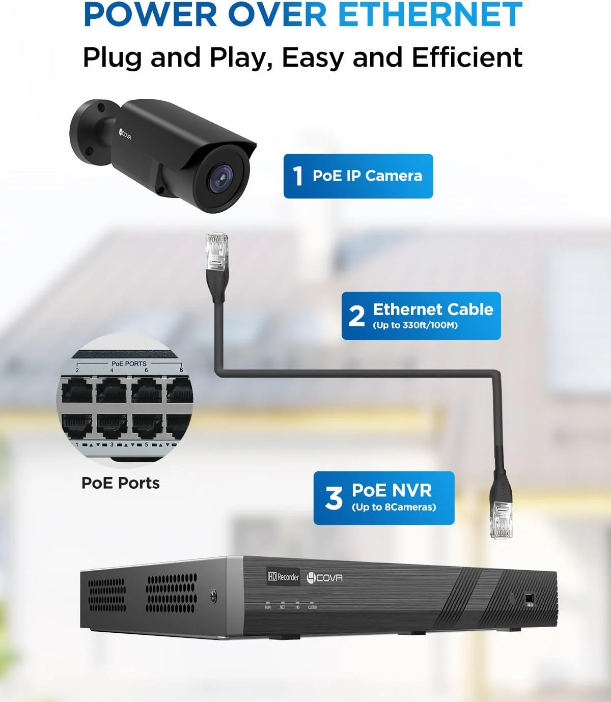 دوربین مداربسته تحت شبکه بولت 4K PoE مدل 4COVR، دوربین نظارتی سیمی 8 مگاپیکسلی UHD، تشخیص انسان و وسیله نقلیه با هوش مصنوعی، لنز 2.8 میلی متری با زاویه دید 110 درجه همراه با صدا، دید در شب مادون قرمز 30 متری، LY37EB8MA دوربین مداربسته تحت شبکه بولت 4K PoE مدل 4COVR، دوربین نظارتی سیمی 8 مگاپیکسلی UHD، تشخیص انسان و وسیله نقلیه با هوش مصنوعی، لنز 2.8 میلی متری با زاویه دید 110 درجه همراه با صدا، دید در شب مادون قرمز 30 متری، LY37EB8MA