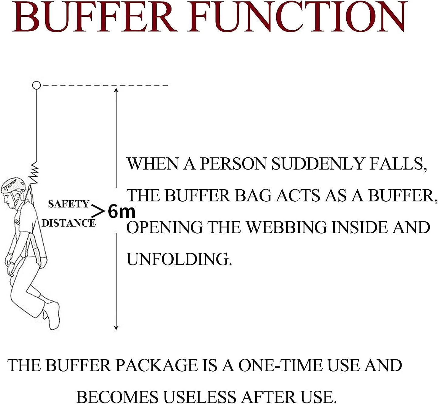 هارنس ایمنی توقف سقوط، کیت هارنس ایمنی محافظ شخصی قابل تنظیم تمام بدن با قلاب مورد استفاده برای کار ساختمانی مورد نیاز