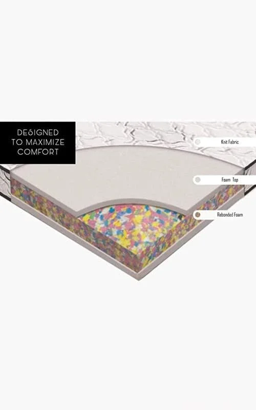 تشک طبی راحت و درجه یک سولشا، یک نفره، ابعاد 90x200x8 سانتی متر تشک طبی راحت و درجه یک سولشا، یک نفره، ابعاد 90x200x8 سانتی متر