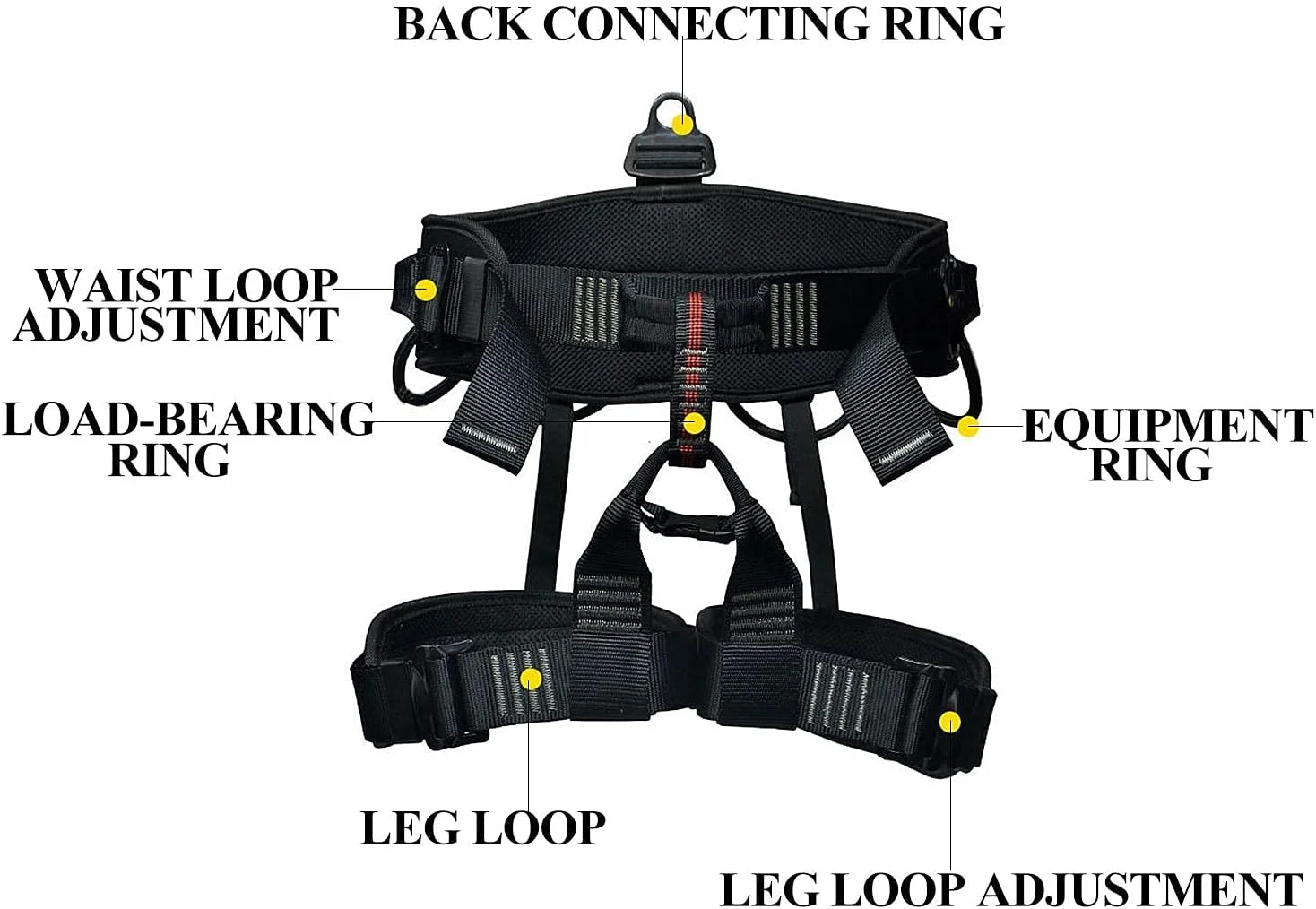 هارنس ایمنی سقوط، کیت هارنس ایمنی محافظت از سقوط برای کوهنوردی، تجهیزات محافظت شخصی در برابر سقوط مورد نیاز