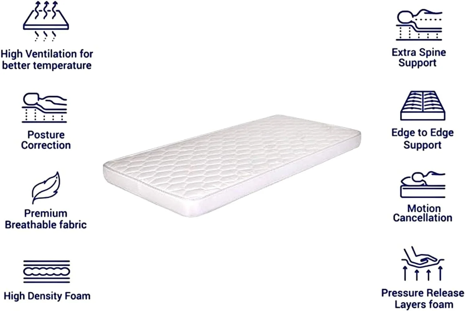 تشک طبی Vital Medical سایز کوئین - عرض 150 x طول 190 x ضخامت 18 سانتی متر تشک طبی Vital Medical سایز کوئین - عرض 150 x طول 190 x ضخامت 18 سانتی متر