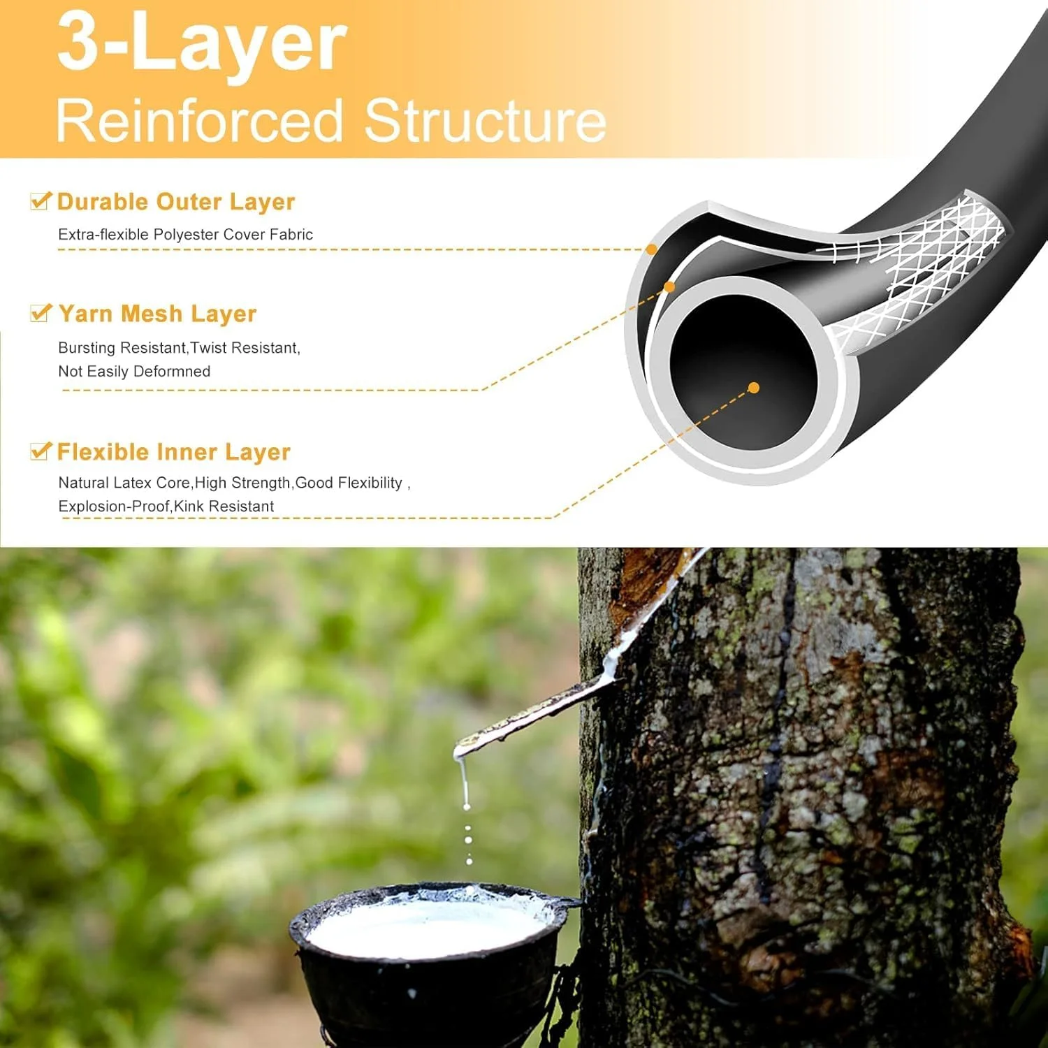 شلنگ آب جمع شونده فوروبار 7.5/15/30 متری - اتصالات برنجی استاندارد امارات، طراحی فوق سبک، نازل 10 حالته، هسته لاتکس سه لایه و پارچه 4000D برای باغ/خودرو/حیوانات خانگی (15 متری)