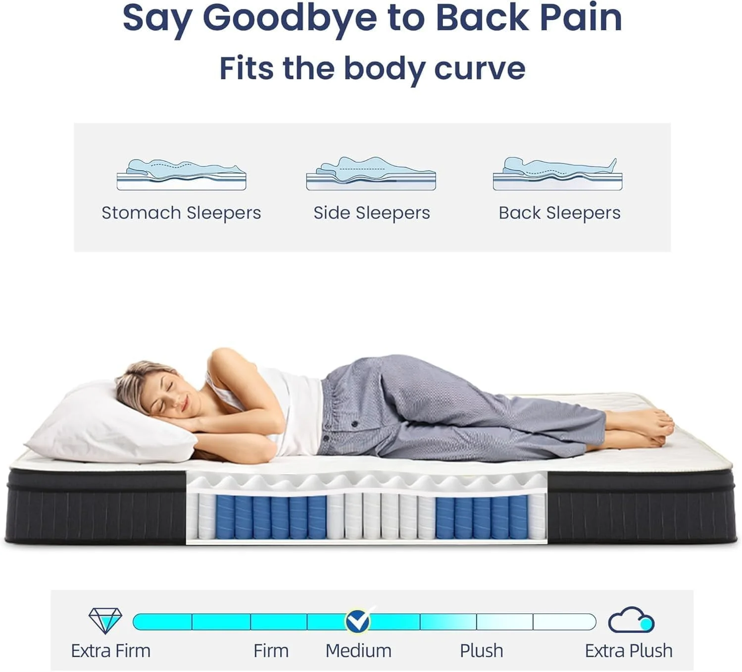 تشک طبی مدل Vital BOX TOP MEDICAL ابعاد 200X90X20 سانتی متر