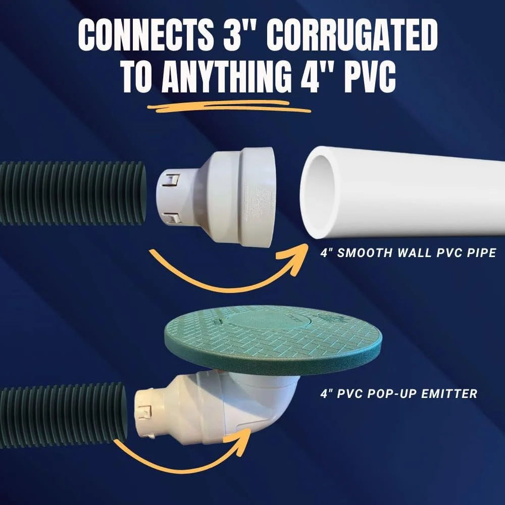 اتصال دهنده لوله خرطومی 3 اینچی French Drain Man (خرطومی 3 اینچ به PVC 4 اینچ) اتصالات PVC، لوله خرطومی به پاپ آپ ایمیتر