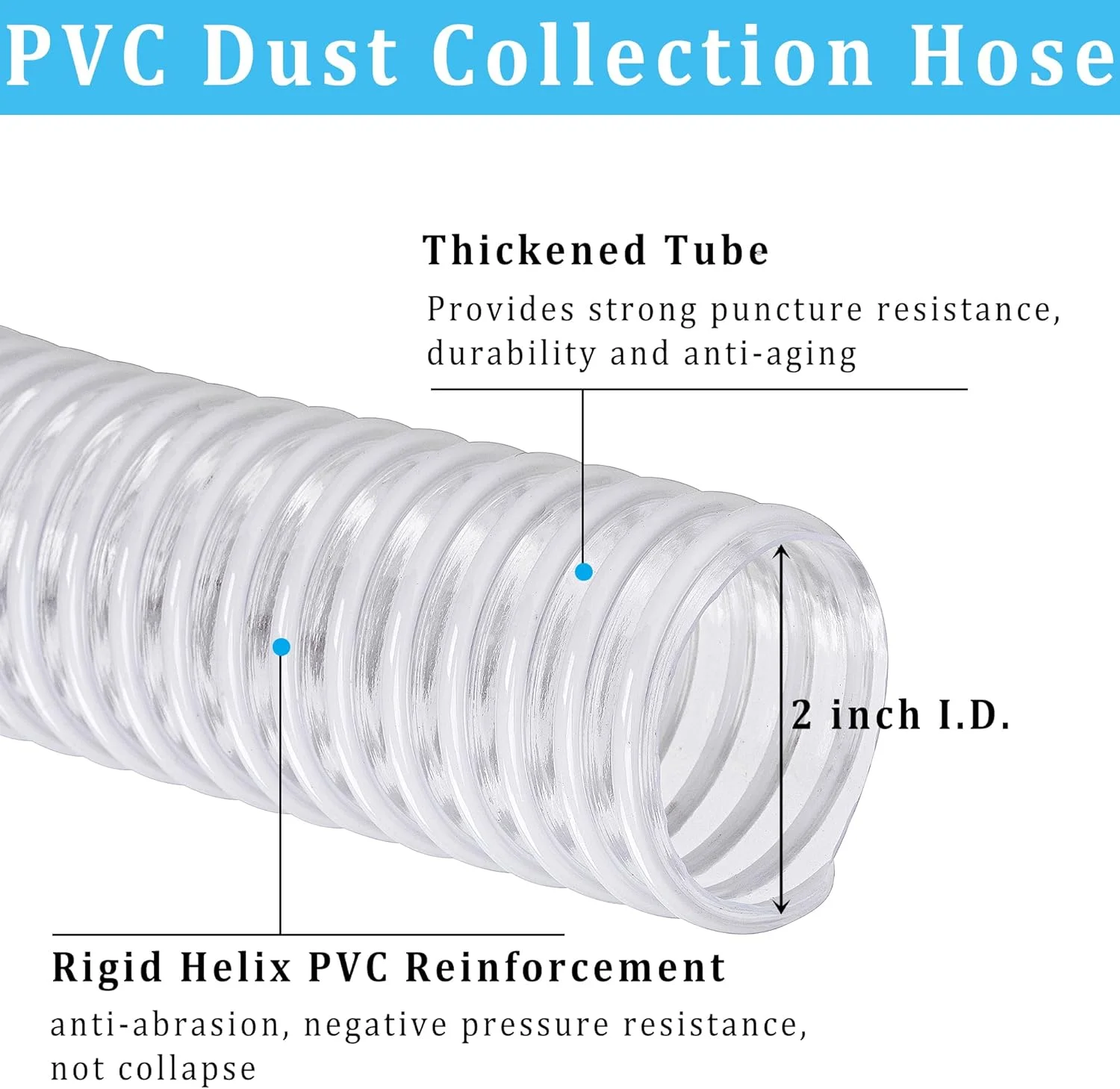 شلنگ جمع آوری گرد و غبار 2 اینچ × 20 فوت، PVC شفاف و انعطاف پذیر تقویت شده با ضخامت بالا، تخلیه مکش مارپیچ، شلنگ لوله راه راه برای اتصال دستگاه جمع آوری گرد و غبار، اره تراشه چوب