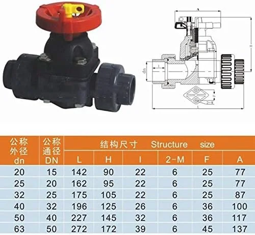 ابزار تعمیر لوله XELDEC، 1 عدد شیر دیافراگمی UPVC 20~63 میلی‌متری، اتصالات لوله آب آبیاری باغ، اتصال لوله شهری دوگانه، شیر PVC صنعتی (سایز: 2 اینچ 63 میلی‌متر)
