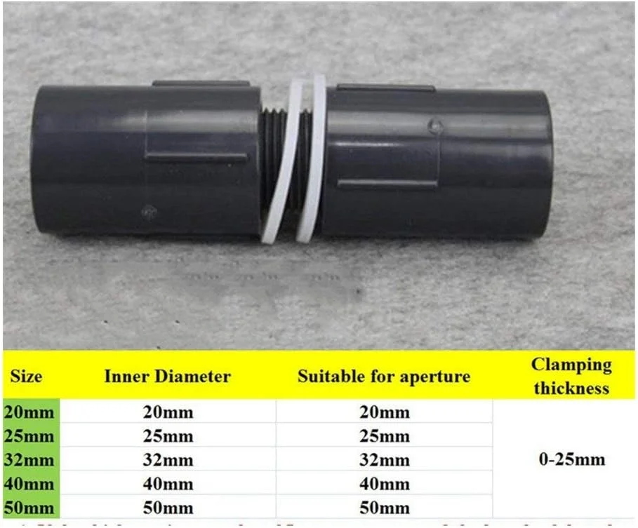 ابزار تعمیر لوله ریموآل، 3 عدد در بسته، UPVC 20 25 32 40 50 میلی متر، ضخیم شده، خروجی تانک ماهی، ورودی آب آکواریوم، اتصال تخلیه تانک آب، اتصال لوله PVC (سایز: قطر داخلی 25 میلی متر)