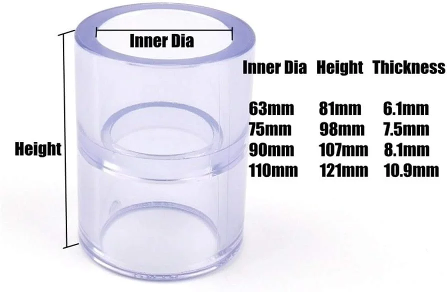 ابزار تعمیر لوله Raitron، 2 عدد اتصالات لوله PVC شفاف با قطر داخلی 63-110 میلی متر، قطعات آبیاری باغ صنعتی، اتصالات مستقیم لوله UPVC آکواریوم و مخزن ماهی