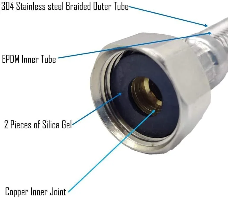 لوله اتصال PVC ممتاز رودراکشا سفید 30 اینچ به همراه آچار (ست 2 عددی)