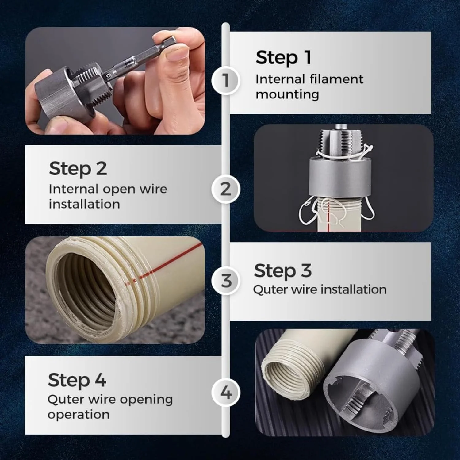 کیت حدیده لوله پی وی سی - ابزار حدیده کاری پلاستیکی داخلی و خارجی برای دریل برقی - حدیده 6 پر و 4 پر - ابزار برش لوله پی وی سی برای لوله کشی، کارهای DIY و ساخت و ساز (2 عدد)